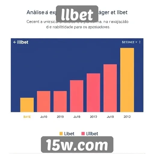 experiência de usuário no site llbet analisada
